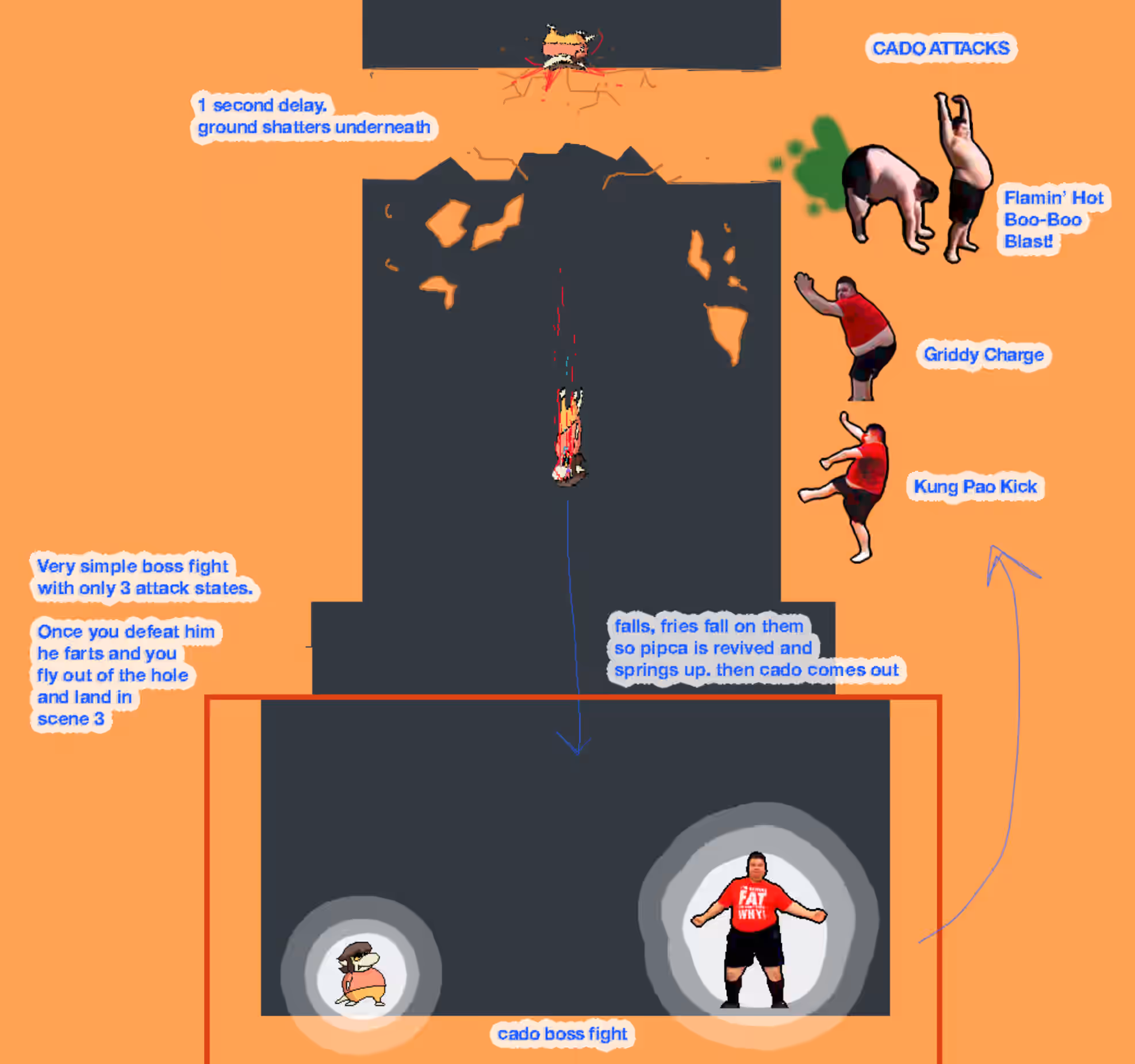 pipca game concepts - pipca game concept art (5/5)